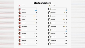 TSV Dietfurt - TV Parsberg