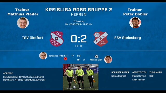 TSV Dietfurt - FSV Steinsberg
