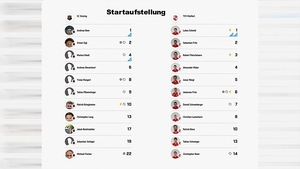 SC Sinzing - TSV Dietfurt 