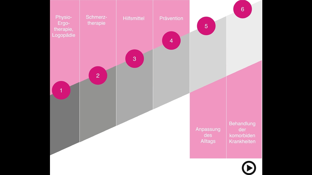 Lorazepam Im Ausland Kaufen