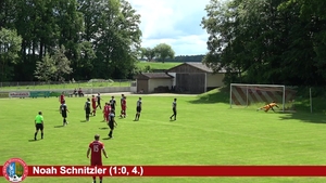 SpVgg Wiesenbach 2 - SV Scheppach