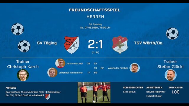 SV Töging/Altmühl - TSV Wörth/Donau