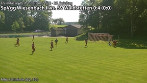 SpVgg Wiesenbach 2 - SV Waldstetten