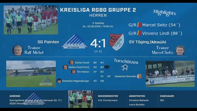 SG Painten - SV Töging