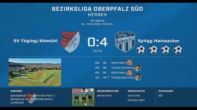 SV Töging/Altmühl - SpVgg Hainsacker