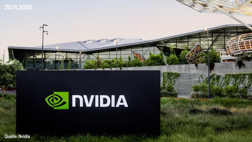 60 Sekunden Wirtschaft am 20.11.2025