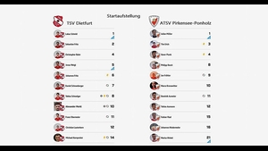 TSV Dietfurt - ATSV Pirkensee-Ponholz 2:0