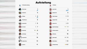 FC Pielenhofen Adlersberg - TSV Dietfurt