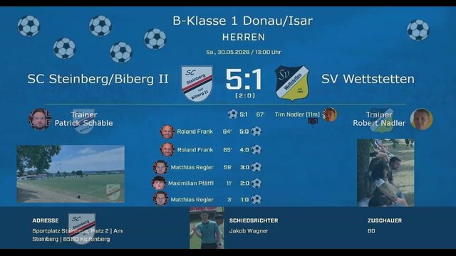 SC Steinberg/Biberg II - SV Wettstetten