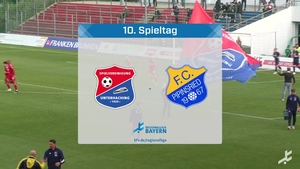SpVgg Unterhaching - FC Pipinsried