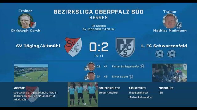 SV Töging - 1. FC Schwarzenfeld