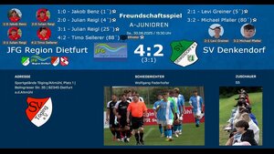 JFG Region Dietfurt - SV Denkendorf