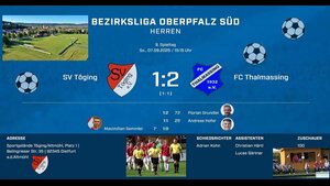 SV Töging/Altmühl - FC Thalmassing