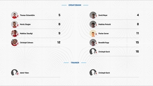 TSV Dietfurt - FC Plankstetten 2:2