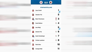 TSV Dietfurt - FC Holzheim 0:3