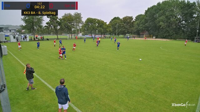 Highlights zum Spiel