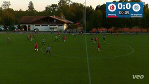 Spielzusammenfassung