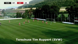 Highlights SVW – TSV Absberg
