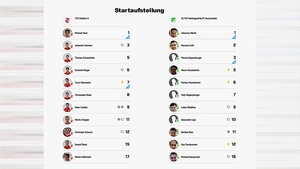 TSV Dietfurt II - SG FSV Kottingwörth/FC Paulushofen 