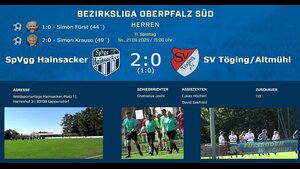 SpVgg Hainsacker - SV Töging/Altmühl