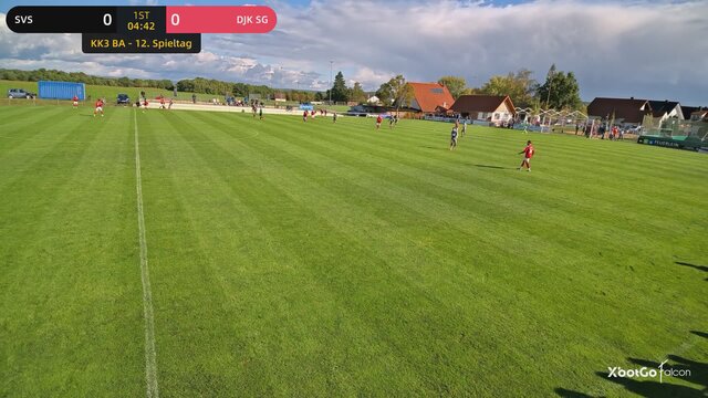 Highlights zum Spiel