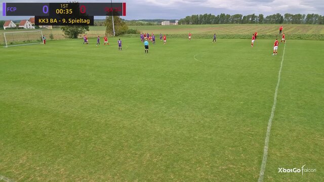 Highlights zum Spiel