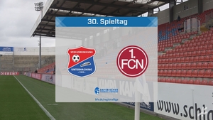 SpVgg Unterhaching - 1. FC Nürnberg II