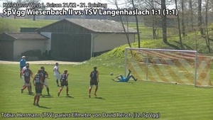 SpVgg Wiesenbach 2 - TSV Langenhaslach