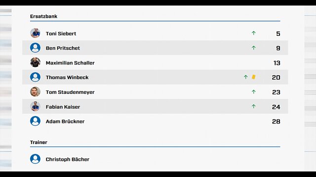 SV Töging/Altmühl - FSV Prüfening