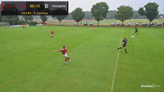 Highlights zum Spiel