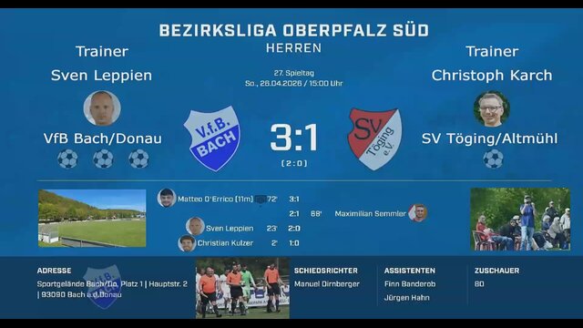VfB Bach/Donau - SV Töging/Altmühl