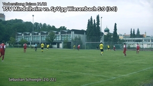 Mindelheim vs. Wiesenbach