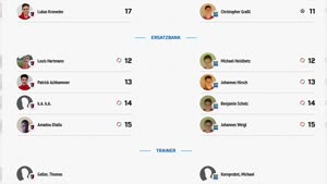 TSV Kösching - JFG Region Dietfurt 2:1