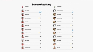 TSV Dietfurt - SpVgg Ramspau