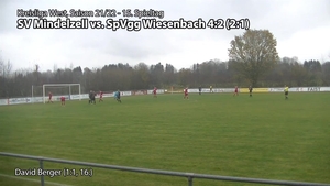 SV Mindelzell - SpVgg Wiesenbach