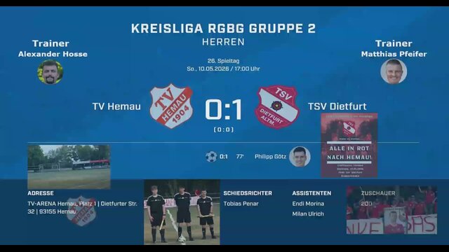 TV Hemau - TSV Dietfurt