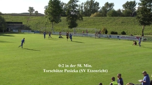 Zusammenfassung Tore SV Kulmain gegen SV Etzenricht