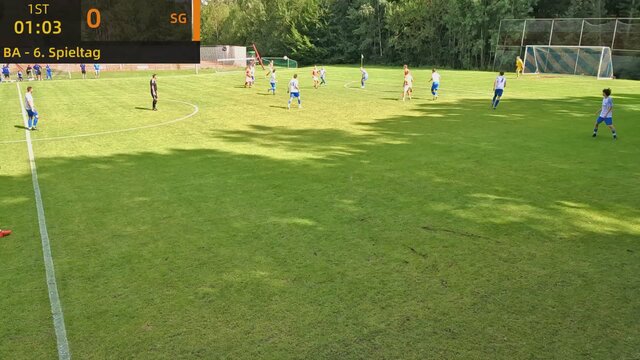 Highlights zum Spiel