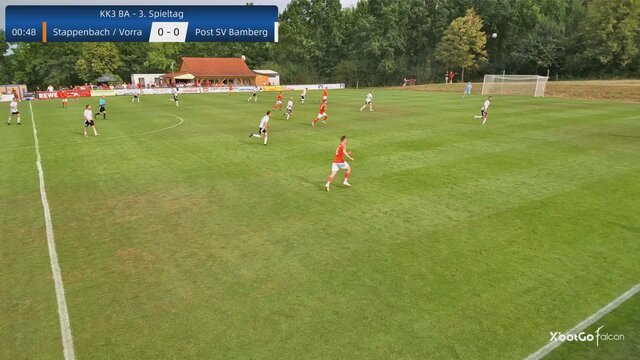 Highlights zum Spiel