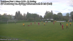 SV Neuburg/Kammel - SpVgg Wiesenbach 2
