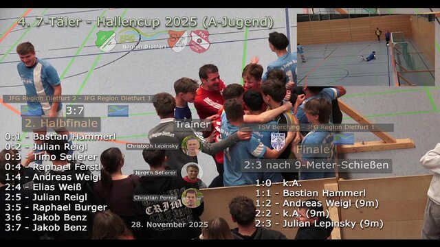 4. 7-Täler-Hallencup 2025 (A-Jugend)