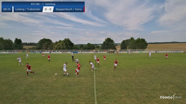 Highlights zum Spiel