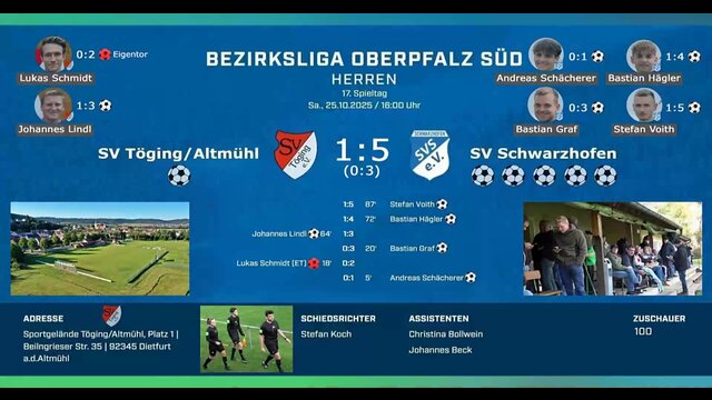 SV Töging - SV Schwarzhofen