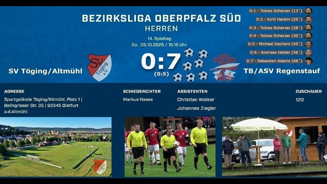 SV Töging/Altmühl - TB/ASV Regenstauf