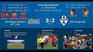 JFG Region Dietfurt - JFG Tangrintel