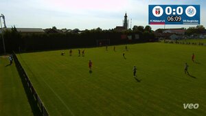 Spiel-Zusammenfassung