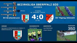 SV Breitenbrunn - SV Töging/Altmühl