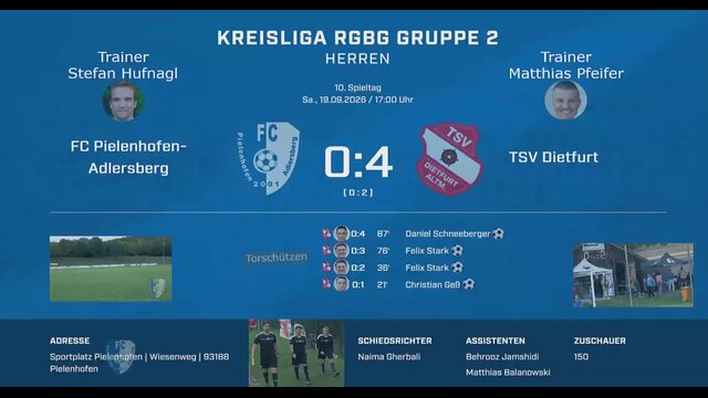 FC Pielenhofen-Adlersberg - TSV Dietfurt