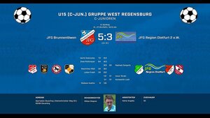 JFG Brunnenlöwen - JFG Region Dietfurt 2 o.W. 