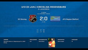 SC Sinzing - JFG Region Dietfurt